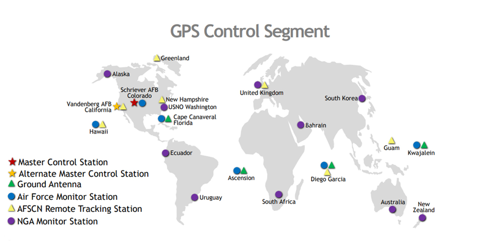 gps ground control segment