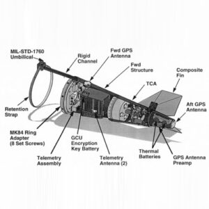 Joint Direct Attack Munition JDAM